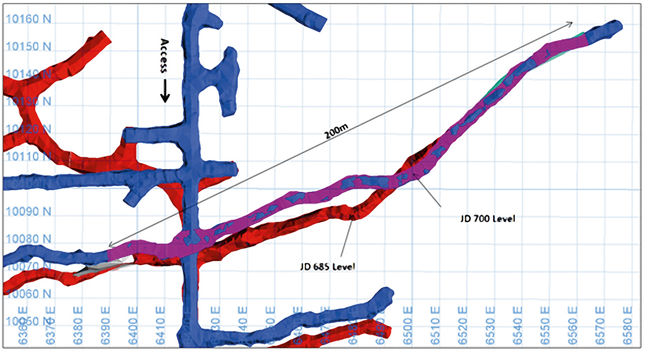Special Grout for Rock Consolidation: DSI Australia supplies the Pajingo Gold Mine with DSI Grout Special Grout for Rock Consolidation: DSI Australia supplies the Pajingo Gold Mine with DSI Grout